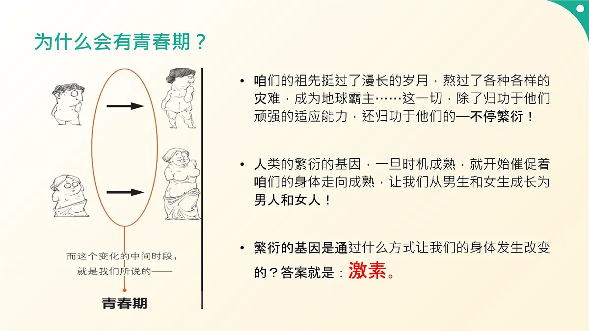 心理健康与职业生涯第6课呵护花季激扬青春课件第5页