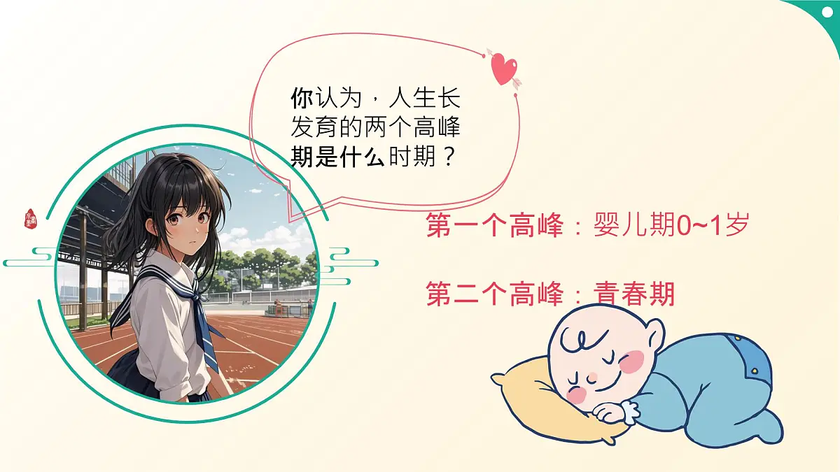 心理健康与职业生涯第6课呵护花季激扬青春课件第8页