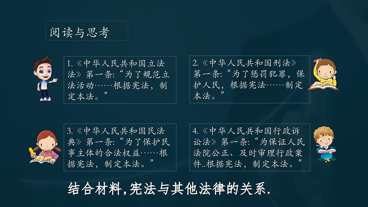 部编高教版2023职业道德与法治第9课 坚持依宪治国课件第7页