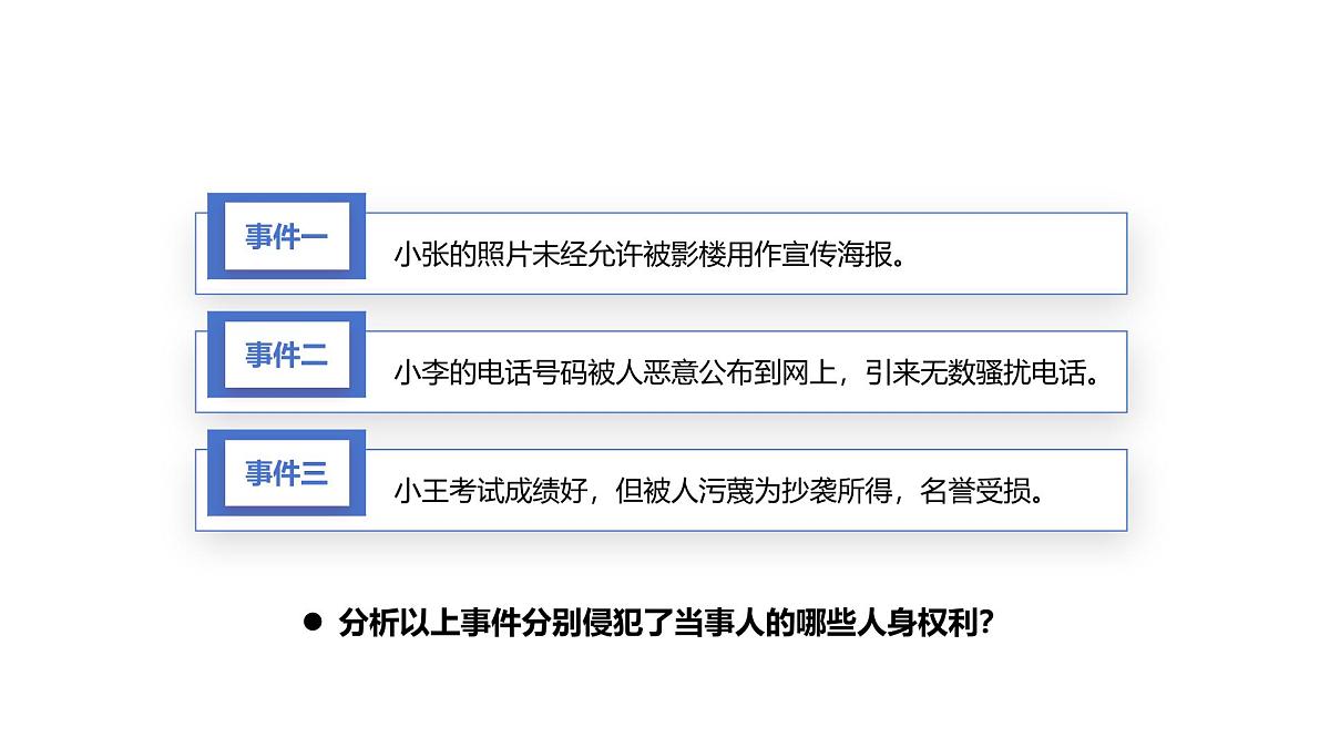 第11课 依法从事民事活动第二框民法保护我们的权利课件第3页