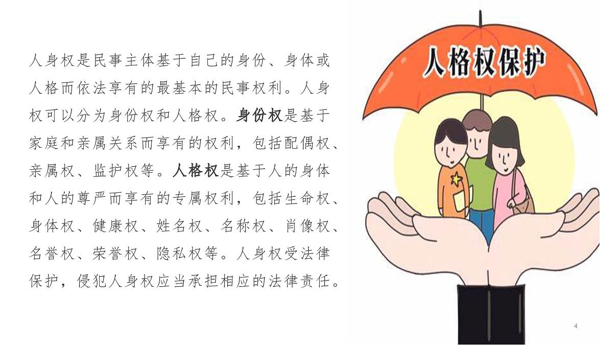 第11课 依法从事民事活动第二框民法保护我们的权利课件第4页