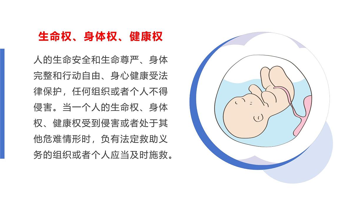 第11课 依法从事民事活动第二框民法保护我们的权利课件第7页