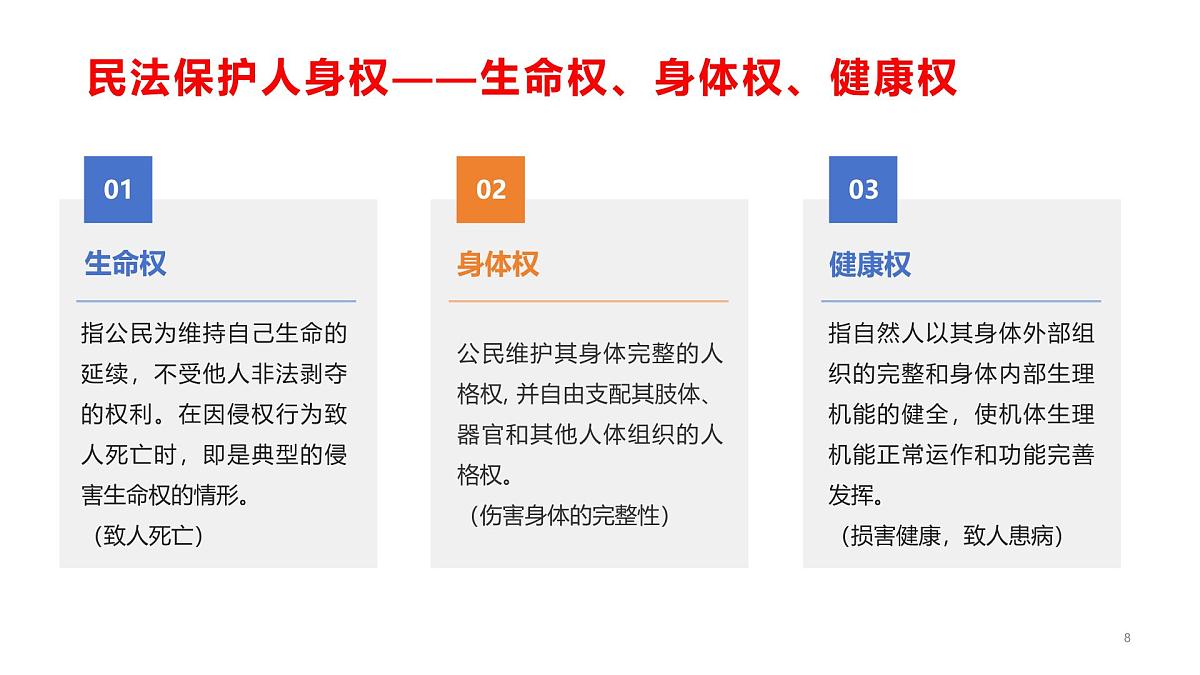 第11课 依法从事民事活动第二框民法保护我们的权利课件第8页