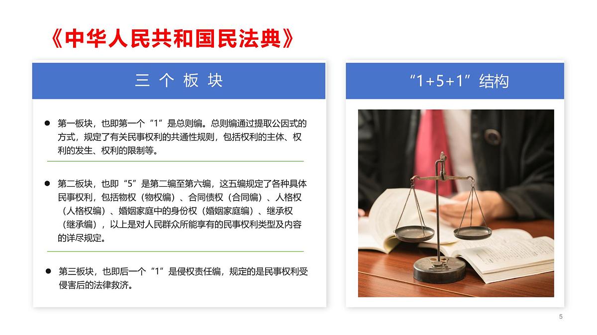 第11课 依法从事民事活动第一框民事活动要守法课件第5页