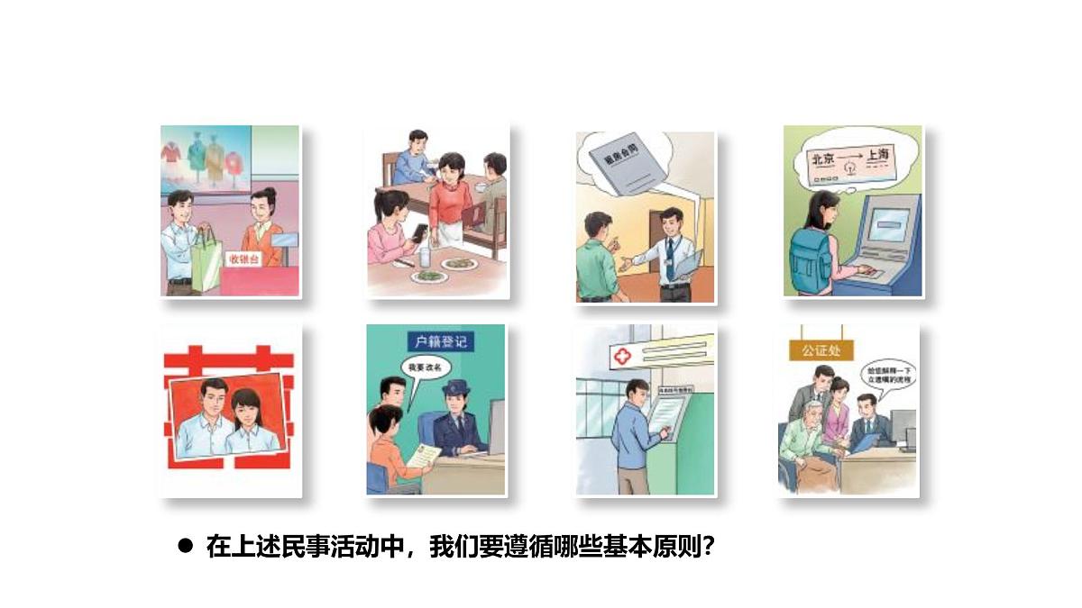 第11课 依法从事民事活动第一框民事活动要守法课件第8页