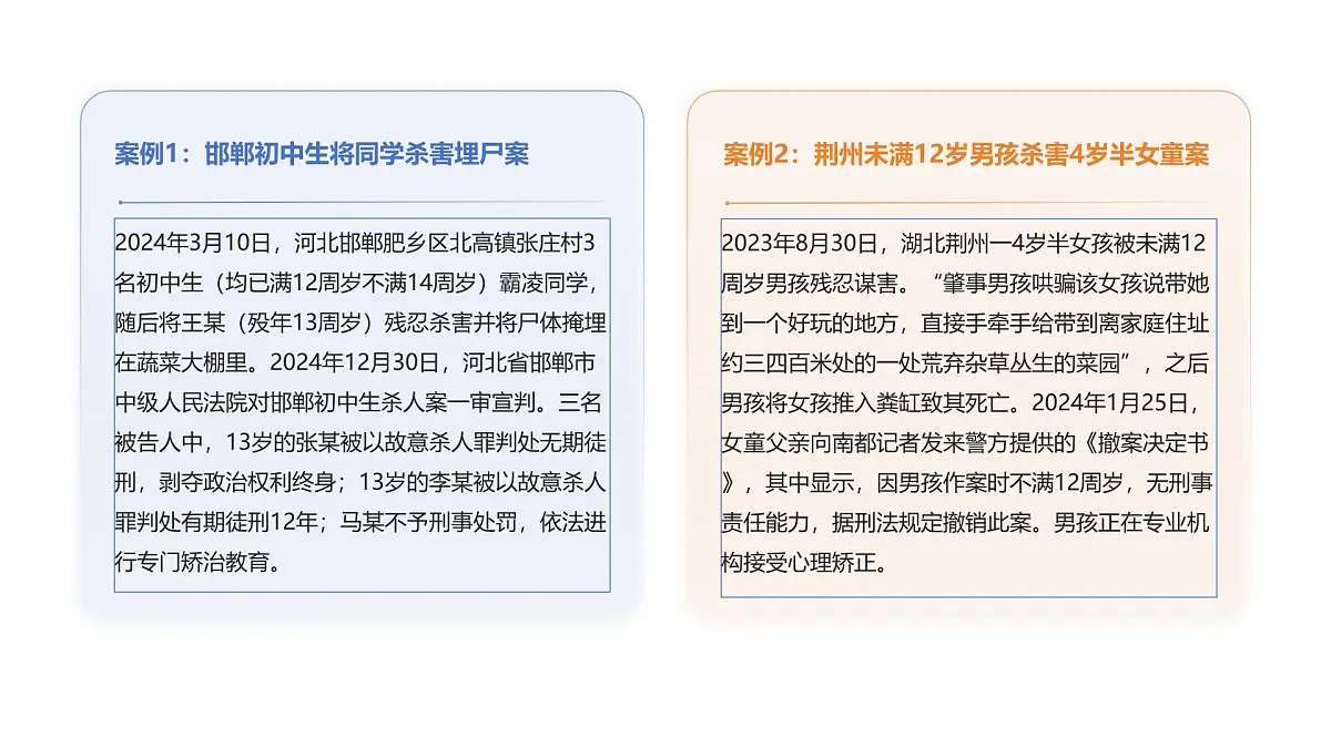 职业道德与法治第12课 自觉抵制犯罪课件第2页