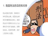 職業(yè)道德與法治第12課 自覺(jué)抵制犯罪課件