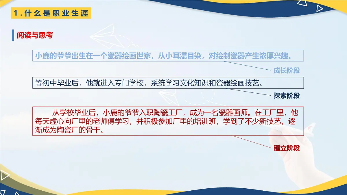 【中职】高教2023版 心理健康与职业生涯 第一单元 第二课 生涯规划 筑梦未来 PPT课件第6页