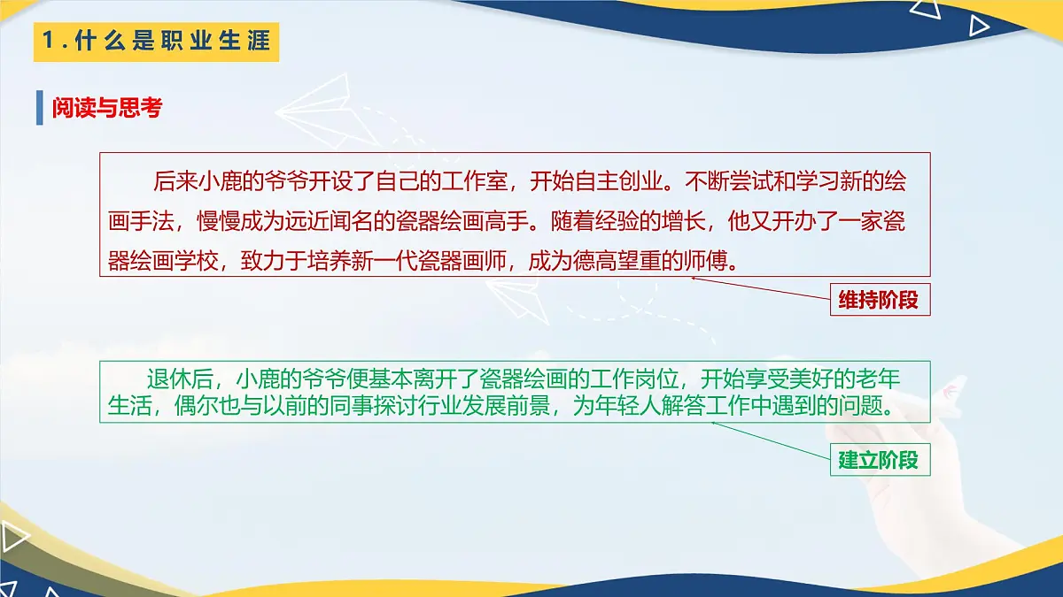 【中职】高教2023版 心理健康与职业生涯 第一单元 第二课 生涯规划 筑梦未来 PPT课件第7页