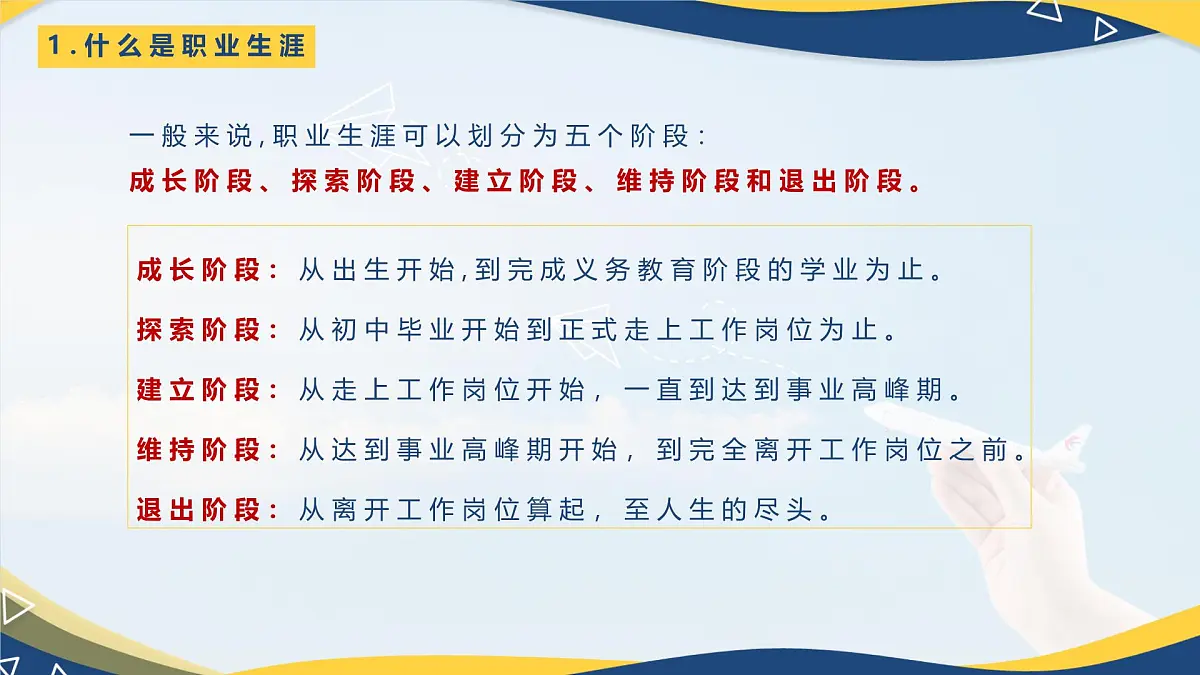 【中职】高教2023版 心理健康与职业生涯 第一单元 第二课 生涯规划 筑梦未来 PPT课件第8页