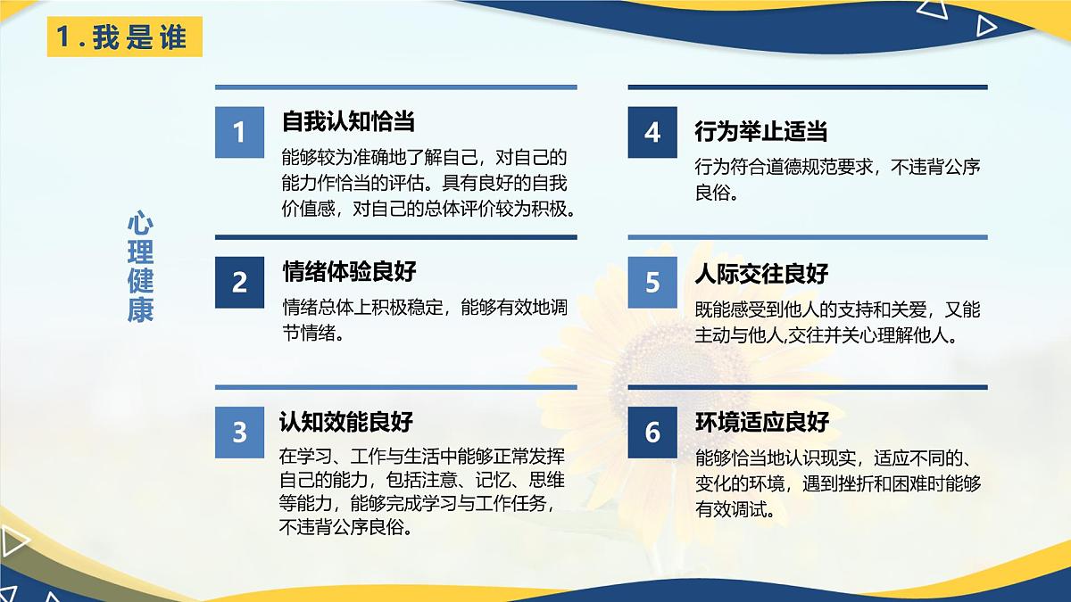 【中职】高教2023版 心理健康与职业生涯  第二单元  第三课 发现自我 完善自我 PPT课件第5页