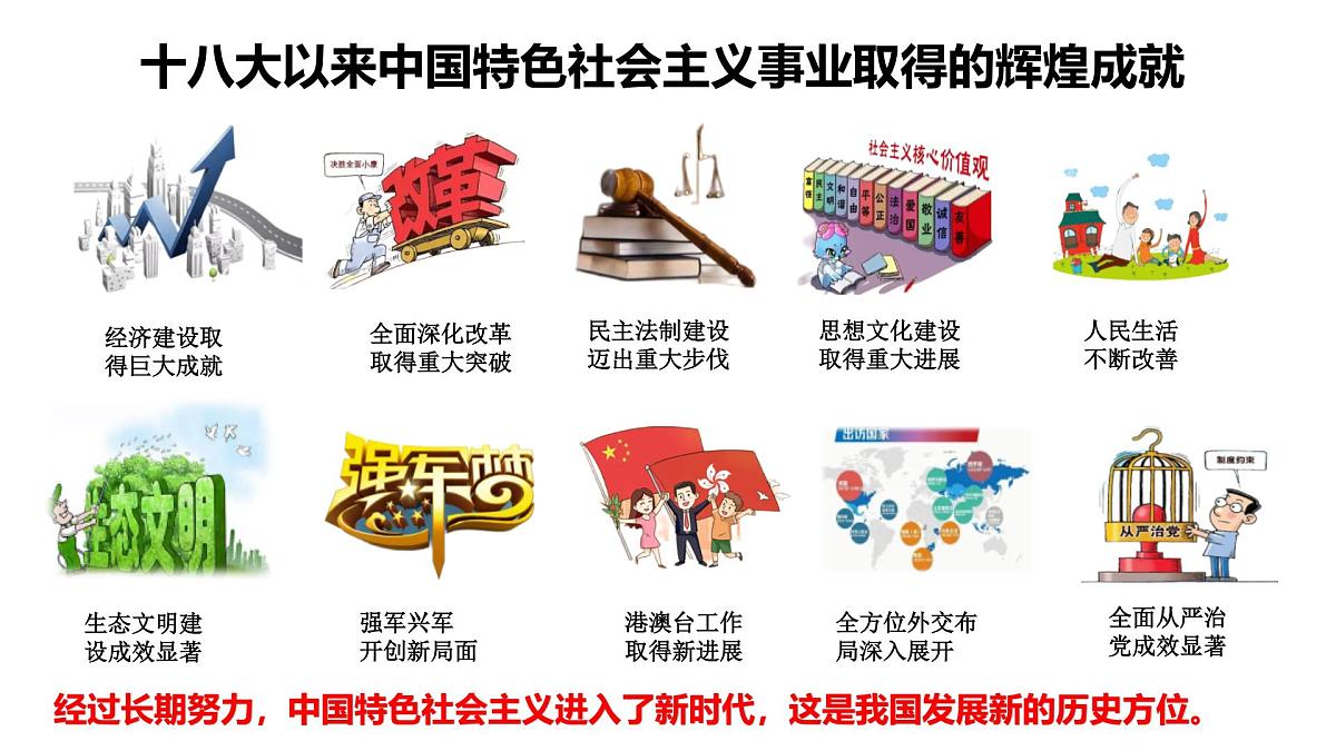 高教版(2023)中国特色社会主义第3课中国特色社会主义进入新时代课件第6页