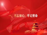 高教版(2023)中國特色社會主義第7課黨是最高政治領(lǐng)導(dǎo)力量課件