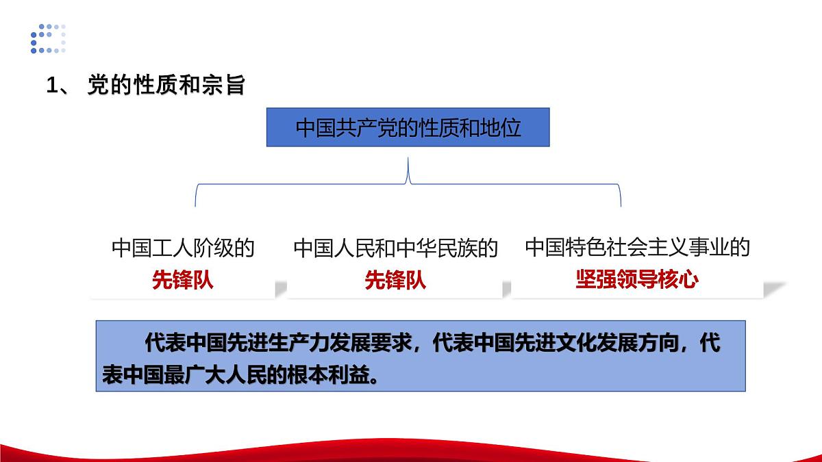 高教版(2023)中国特色社会主义第7课党是最高政治领导力量课件第6页