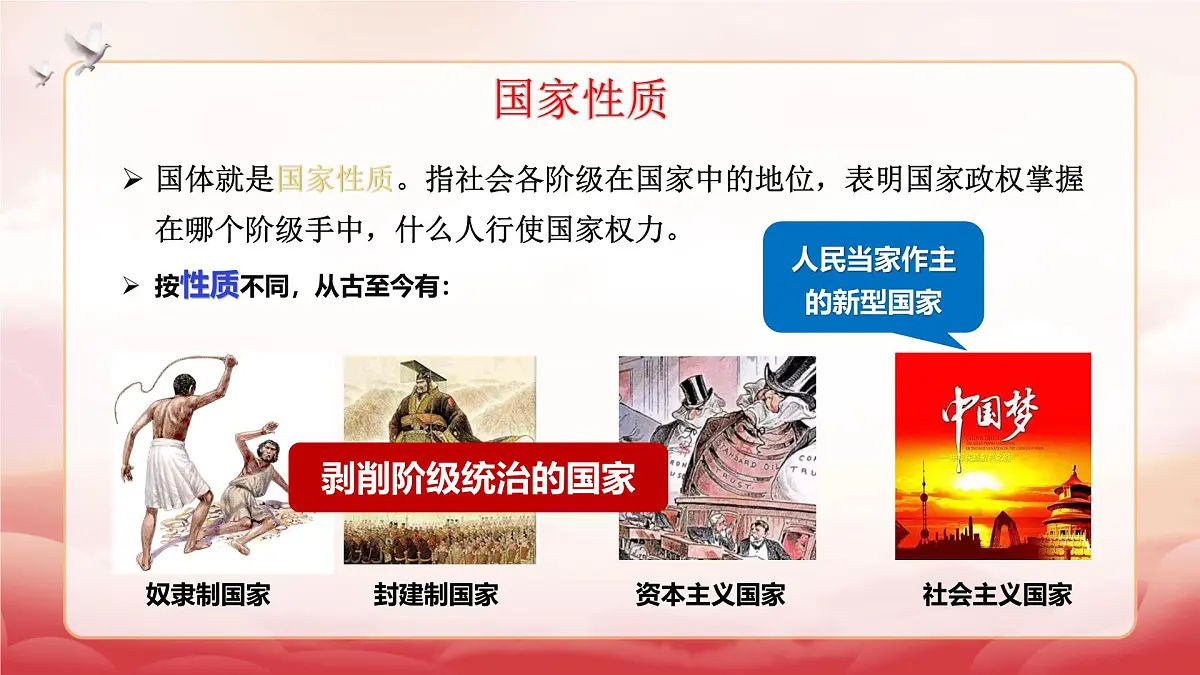 高教版(2023)中国特色社会主义第8课用制度体系保证人民当家作主课件第7页