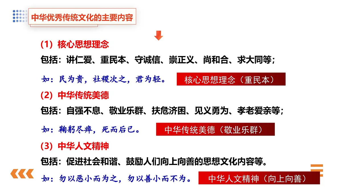 高教版(2023)中国特色社会主义第10课文化自信与文明交流互鉴课件第8页
