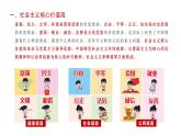 高教版(2023)中國特色社會(huì)主義第11課以社會(huì)主義核心價(jià)值觀引領(lǐng)文化建設(shè)課件