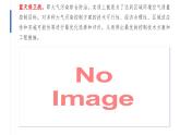 高教版(2023)中國特色社會主義第15課  建設(shè)美麗中國課件