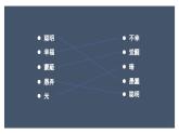 部編高教版2023政治哲學與人生第6課 用對立統(tǒng)一的觀點看問題課件