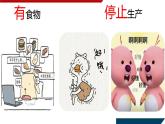 部編高教版2023政治哲學(xué)與人生第10課 人類社會及其發(fā)展規(guī)律課件