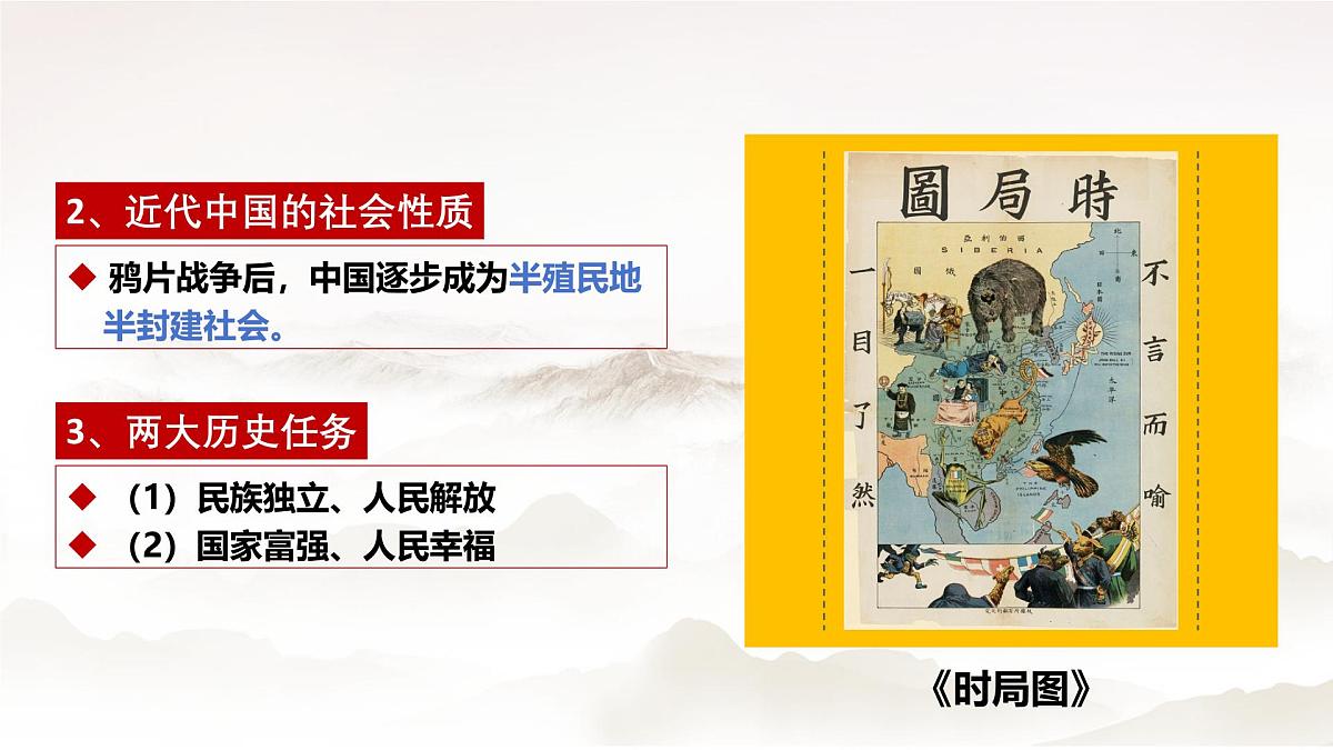 部编高教版2023《中国特色社会主义》第1课社会主义在中国的确立与探索课件第6页