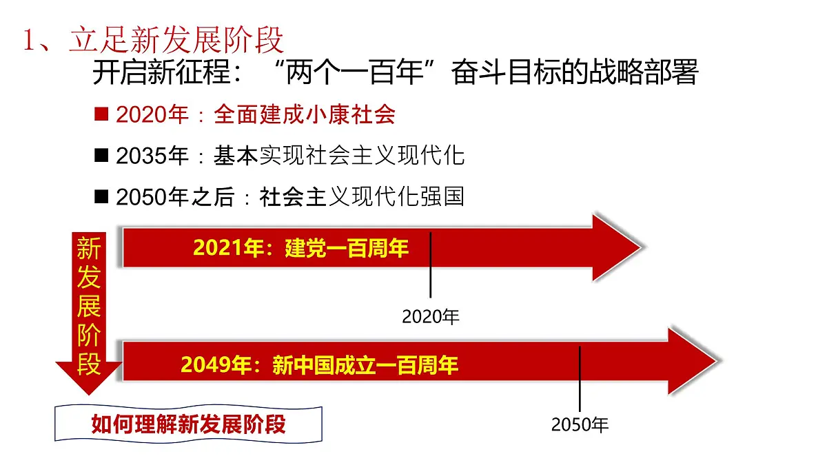 部编高教版2023《中国特色社会主义》第5课推动高质量发展课件第4页