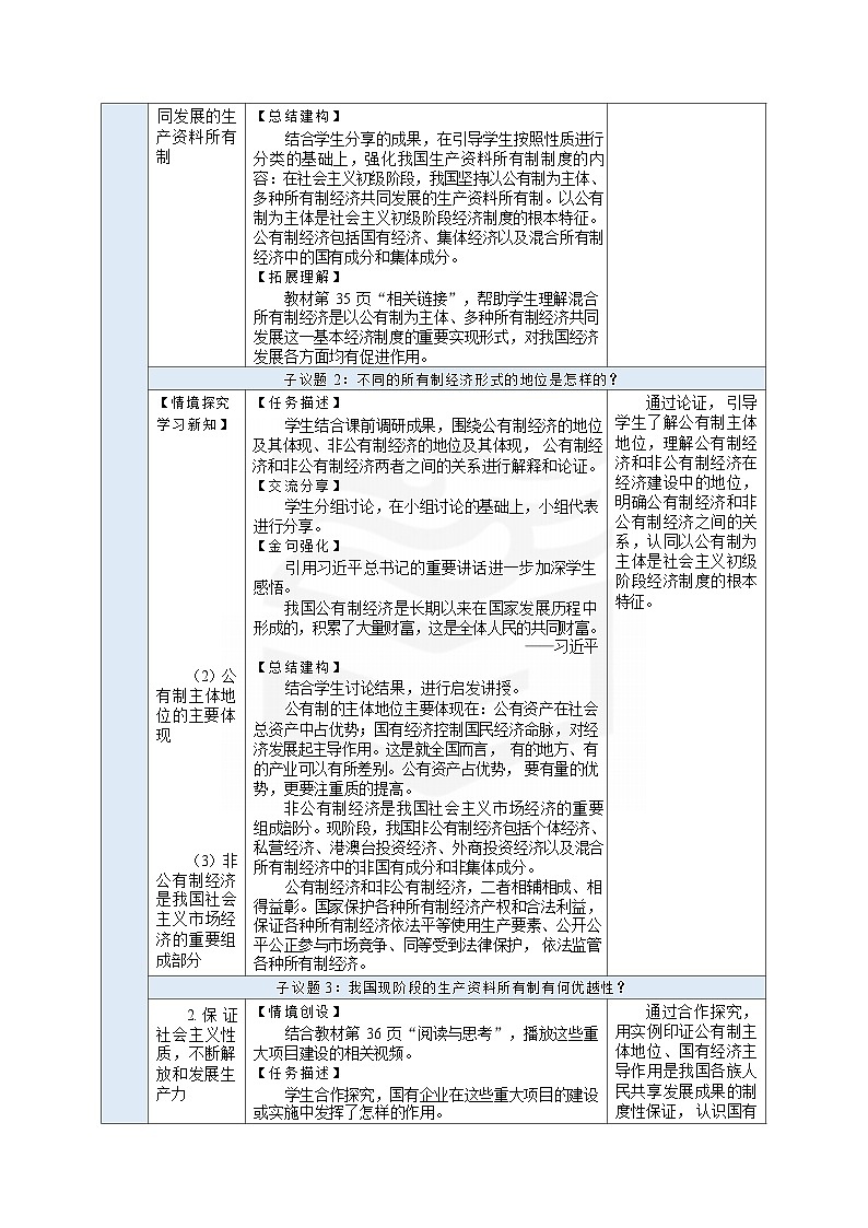 高教版（2023）中职思想政治《中国特色社会主义》2.4.1 公有制为主体、多种所有制经济共同发展 教案（表格式）第2页