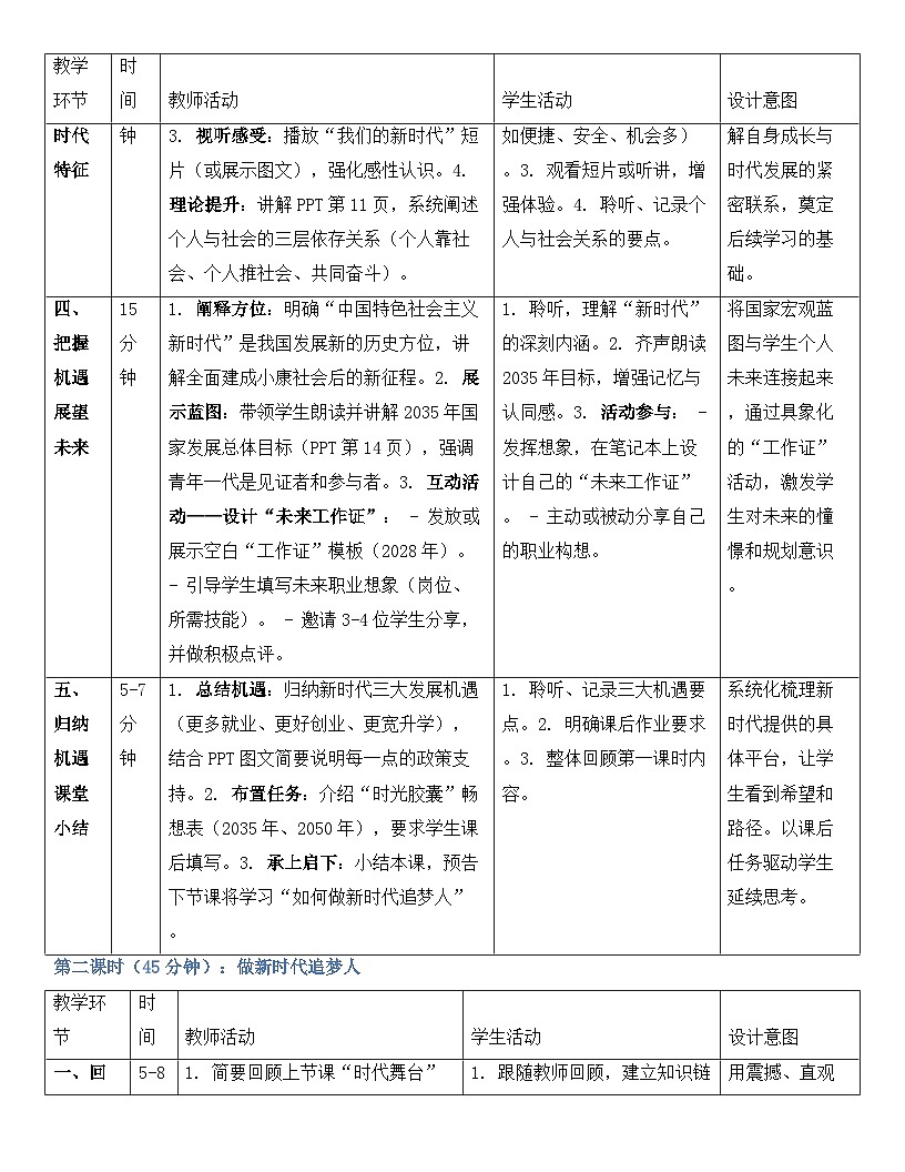 【2023部编高教版】中职思想政治 心理健康与职业生涯 第一课 立足时代 志存高远 教案第3页
