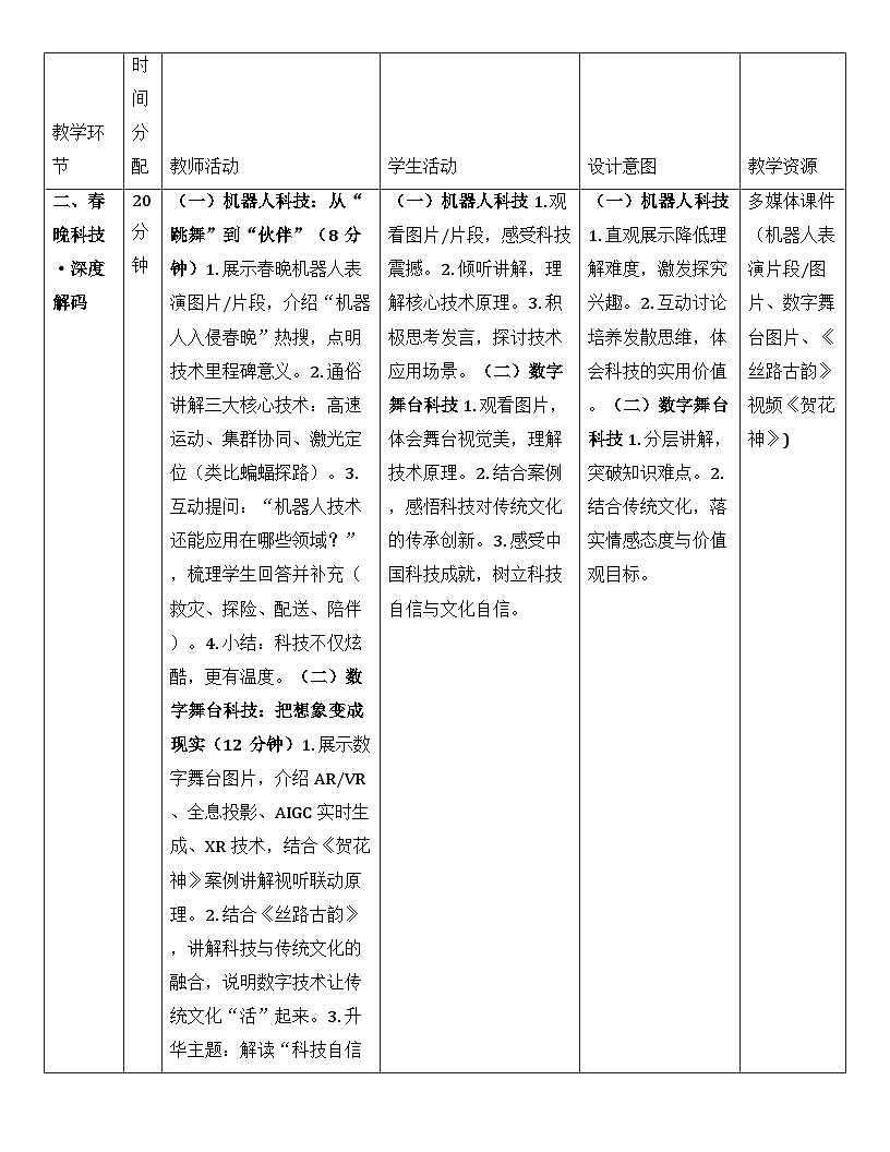2026开学第一课教案第2页