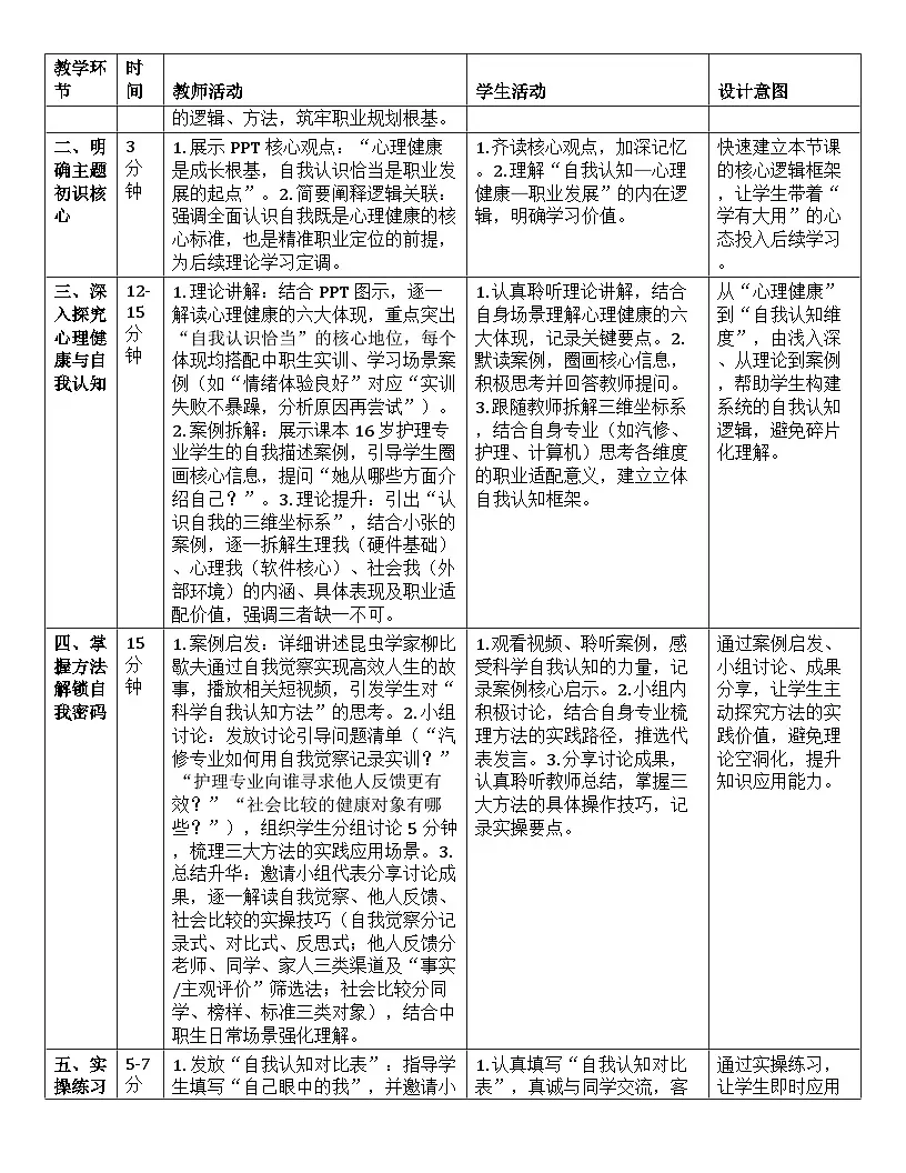 第三课 发现自我 完善自我 教案-【2023部编高教版】中职思想政治 心理健康与职业生涯第3页