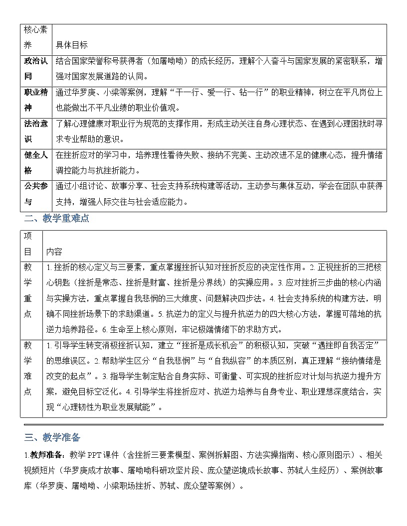 第四课 直面挫折 积极应对 课件4.2-【2023部编高教版】中职思想政治 心理健康与职业生涯课件PPT第2页
