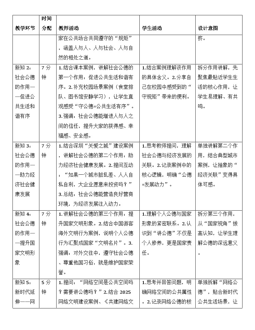 第二课 让美德照亮幸福人生 教案【-2023部编高教版】中职思想政治 职业道德与法治第3页