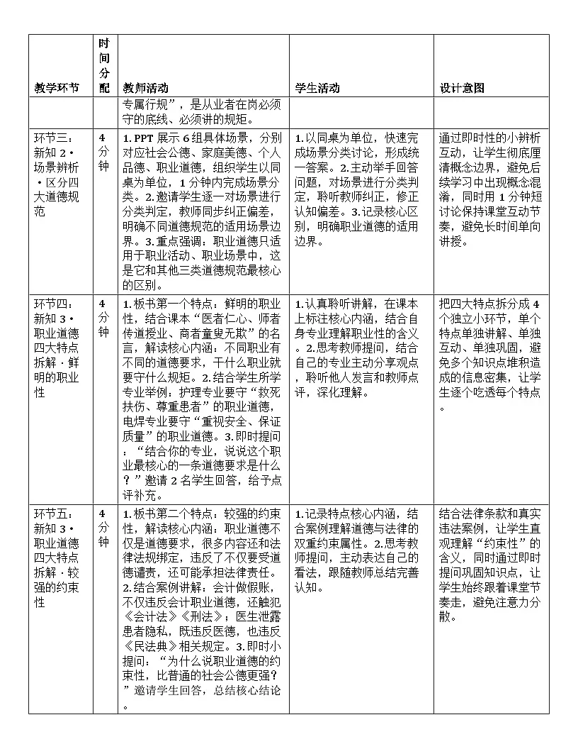 第三课 增强职业道德意识 教案【-2023部编高教版】中职思想政治 职业道德与法治第3页