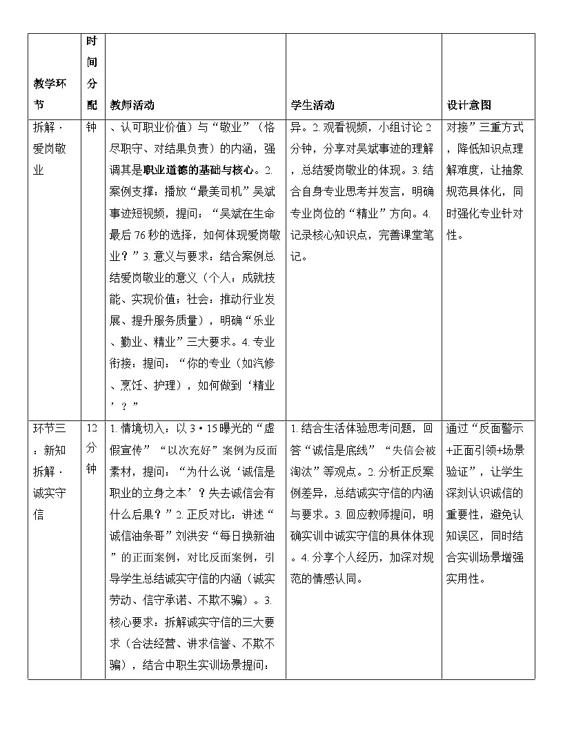 第四课 在工作中做合格的建设者 教案【-2023部编高教版】中职思想政治 职业道德与法治第3页