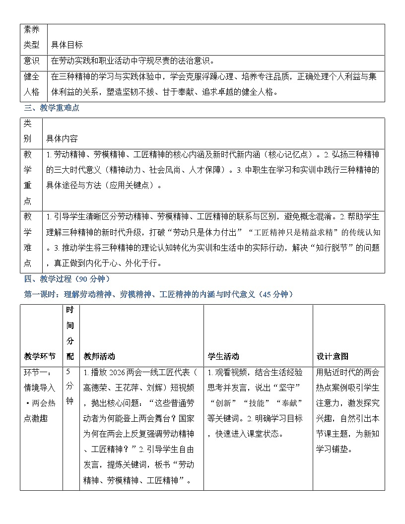 第五课 弘扬劳动精神、劳模精神、工匠精神 教案【-2023部编高教版】中职思想政治 职业道德与法治第2页