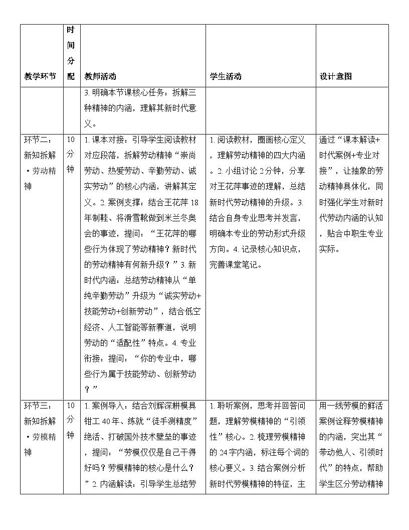 第五课 弘扬劳动精神、劳模精神、工匠精神 教案【-2023部编高教版】中职思想政治 职业道德与法治第3页