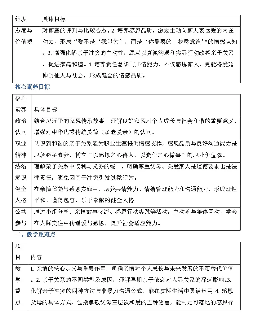 第七课 珍视亲情 学会感恩 教案【-2023部编高教版】中职思想政治 心理健康与职业生涯第2页