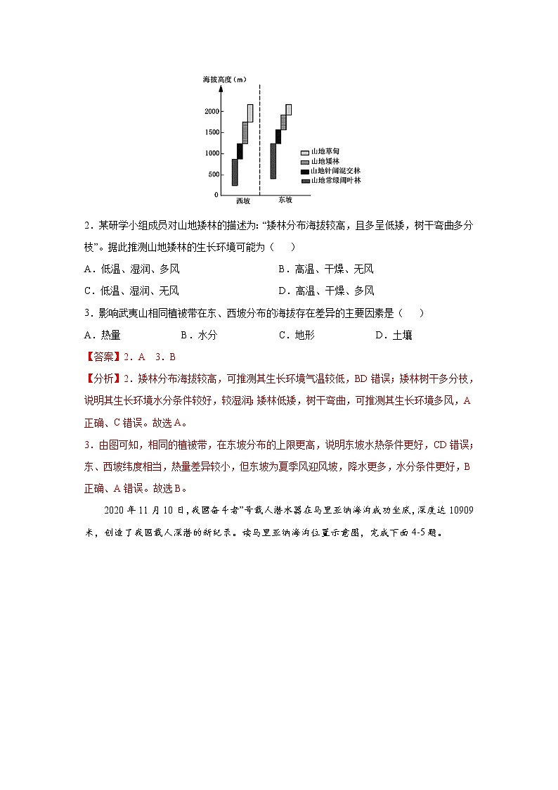 浙江省2022年1月普通高校招生选考科目考试仿真模拟地理试题A含解析02