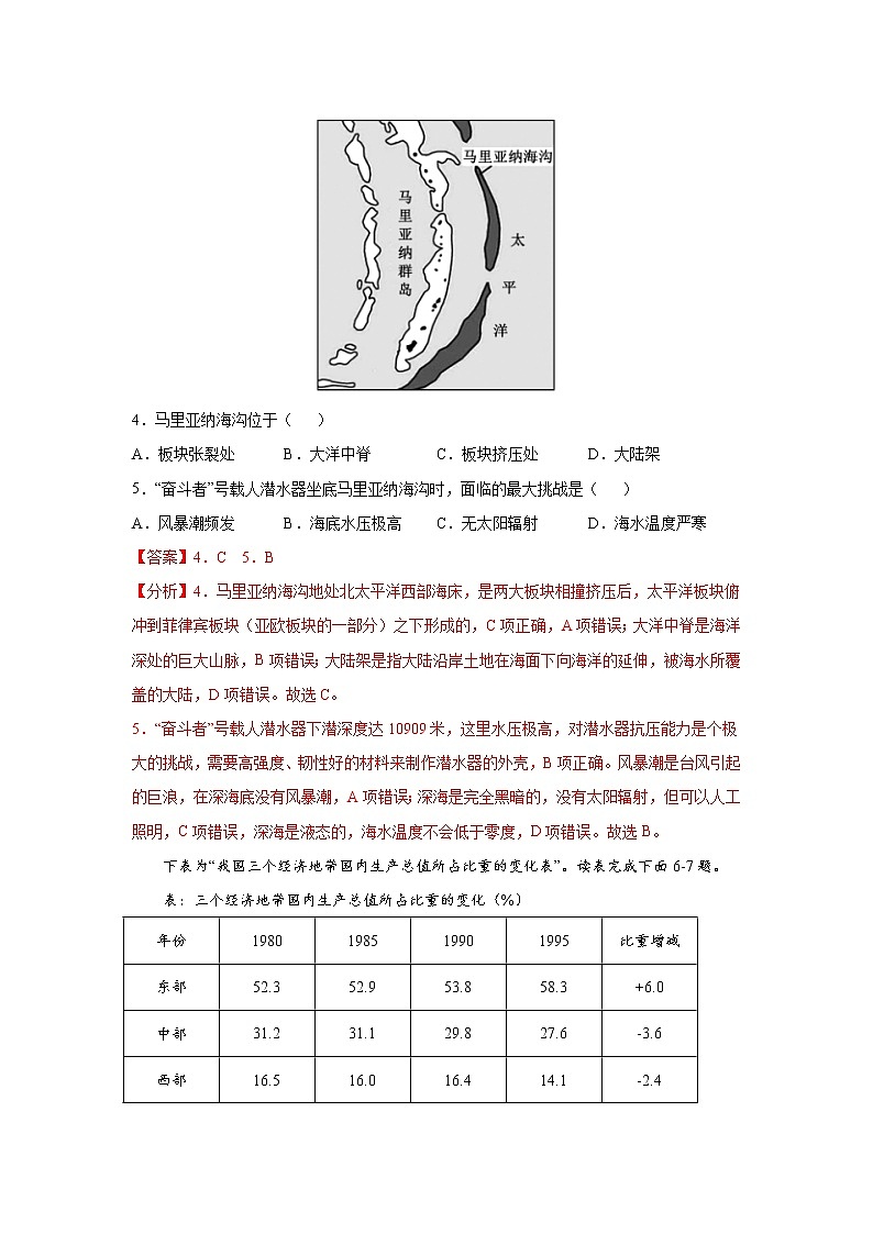 浙江省2022年1月普通高校招生选考科目考试仿真模拟地理试题A含解析03