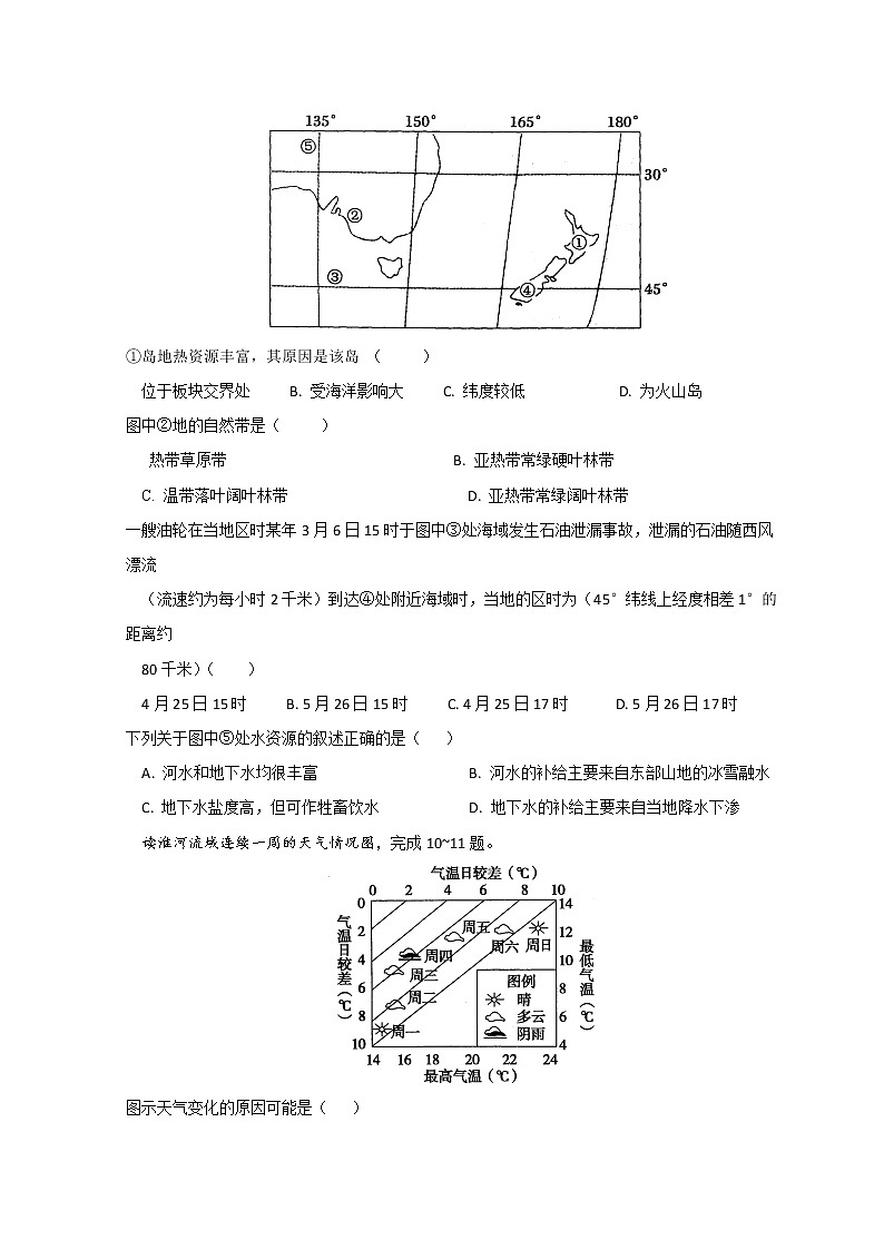 山西省运城市芮城中学2021-2022学年高二下学期开学摸底考试地理试题含答案第2页