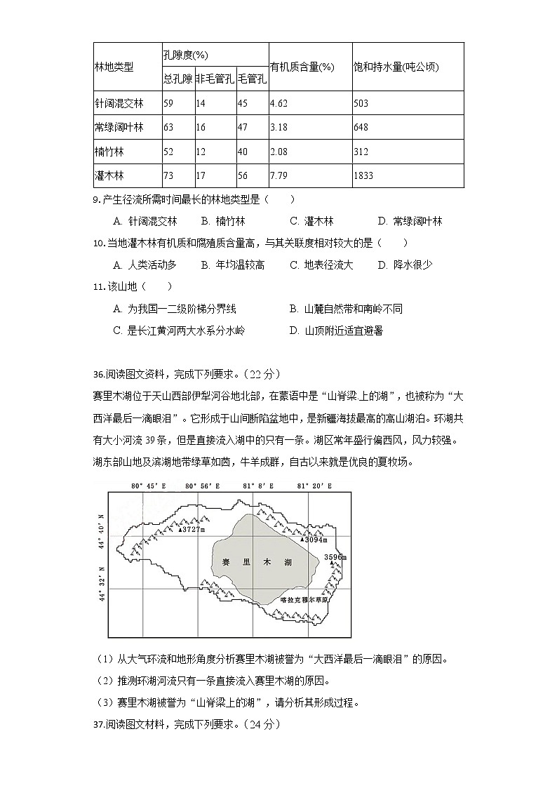 安徽省滁州市定远县育才学校2021-2022学年高三下学期开学考试文科综合-地理试题含答案第3页