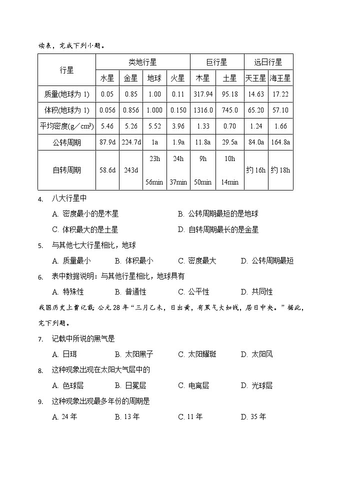 天津市南大奥宇学校2020-2021学年高一上学期开学摸底考试地理试题（word版，含答案）第2页