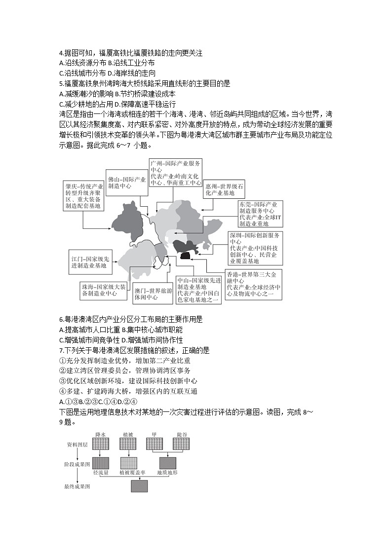 山东省实验中学2022年普通高中学业水平等级考试地理试题第2页
