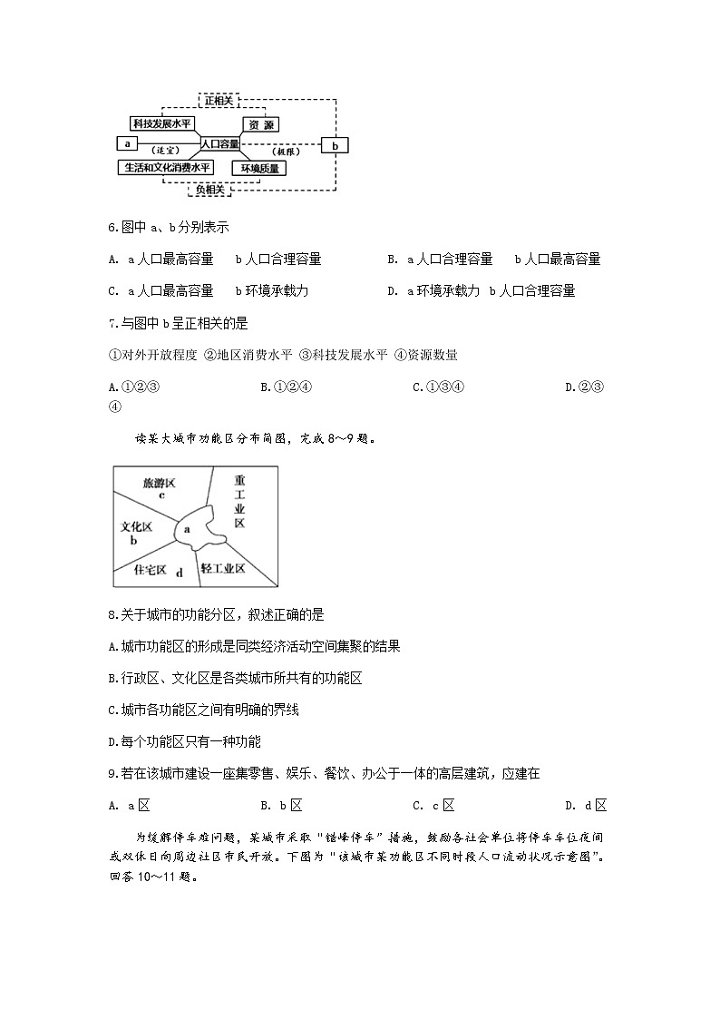2022省哈尔滨师大附中高二上学期开学考试地理试题含答案02
