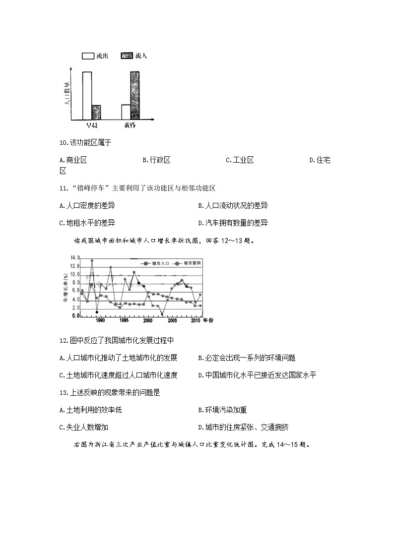 2022省哈尔滨师大附中高二上学期开学考试地理试题含答案03