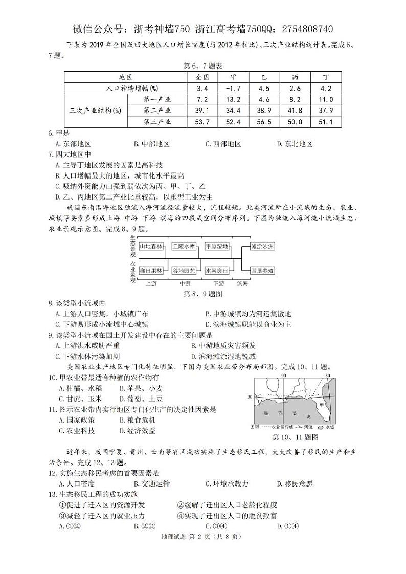 2021浙江省6月选考真题地理pdf版含答案第2页