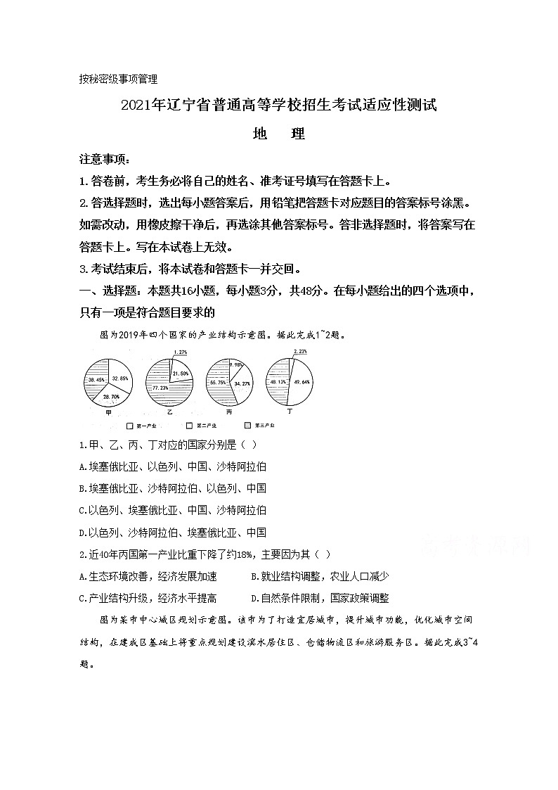20211月辽宁省普通高等学校招生考试适应性测试地理无答案第1页