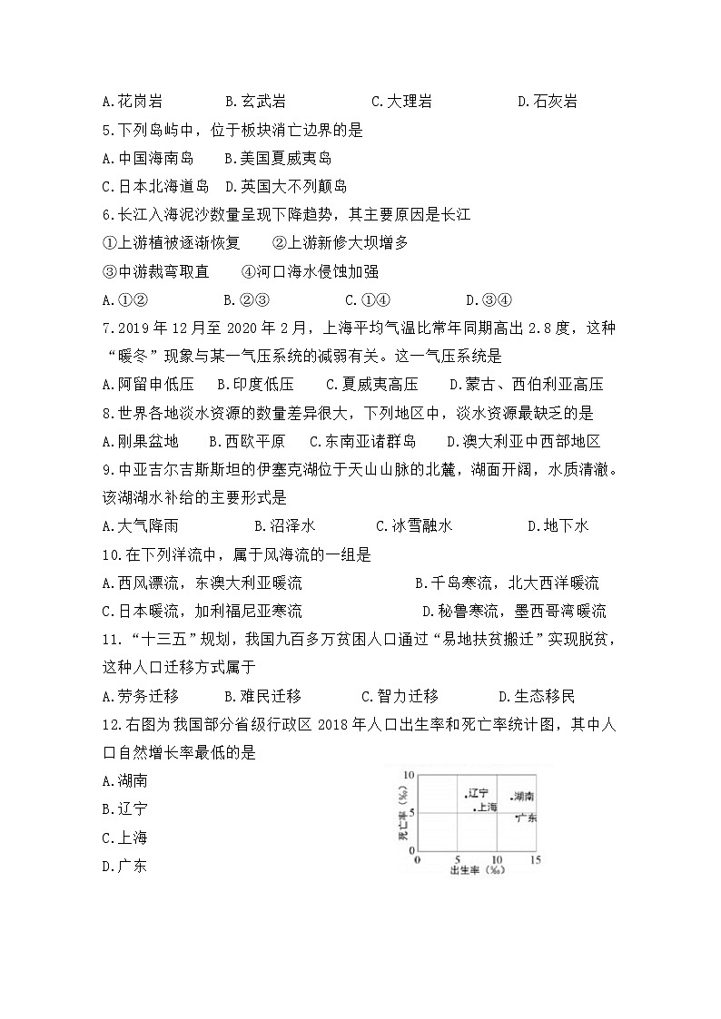 2020上海市普通高中学业水平等级性考试地理试题含答案第2页