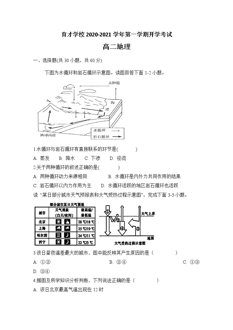 2021定远县育才学校高二上学期开学考试地理试题含答案第1页