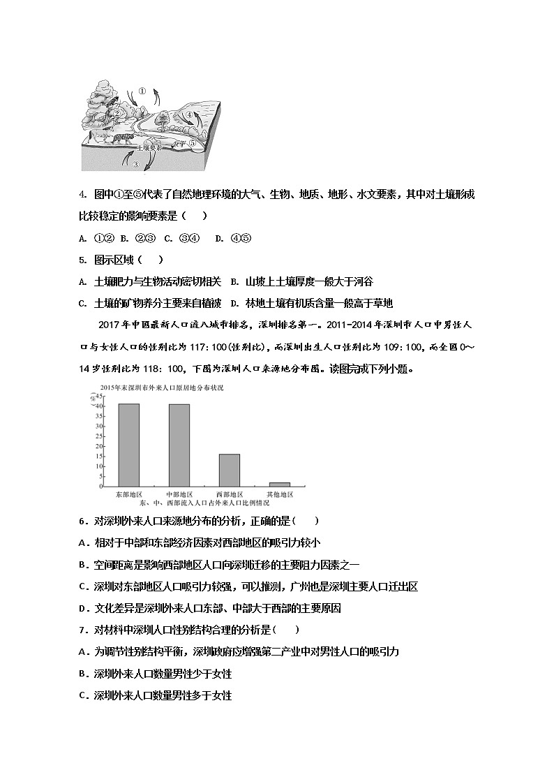 2020省牡丹江一中高二8月开学考试地理试题含答案第2页